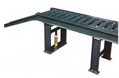  PLD40 and PLD50 Shoe Lifting Device